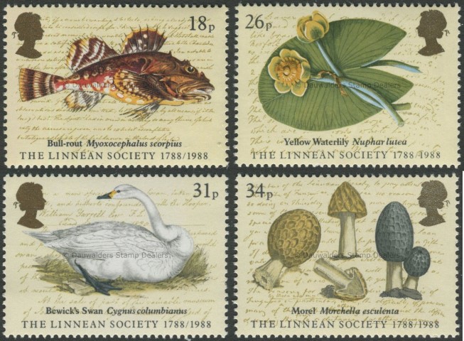 1988 Linnean Society