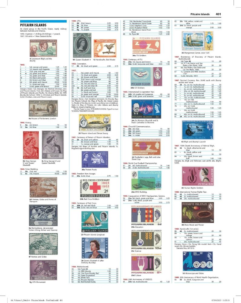 2024 Stamps Of The World - Set of 6 Catalogues