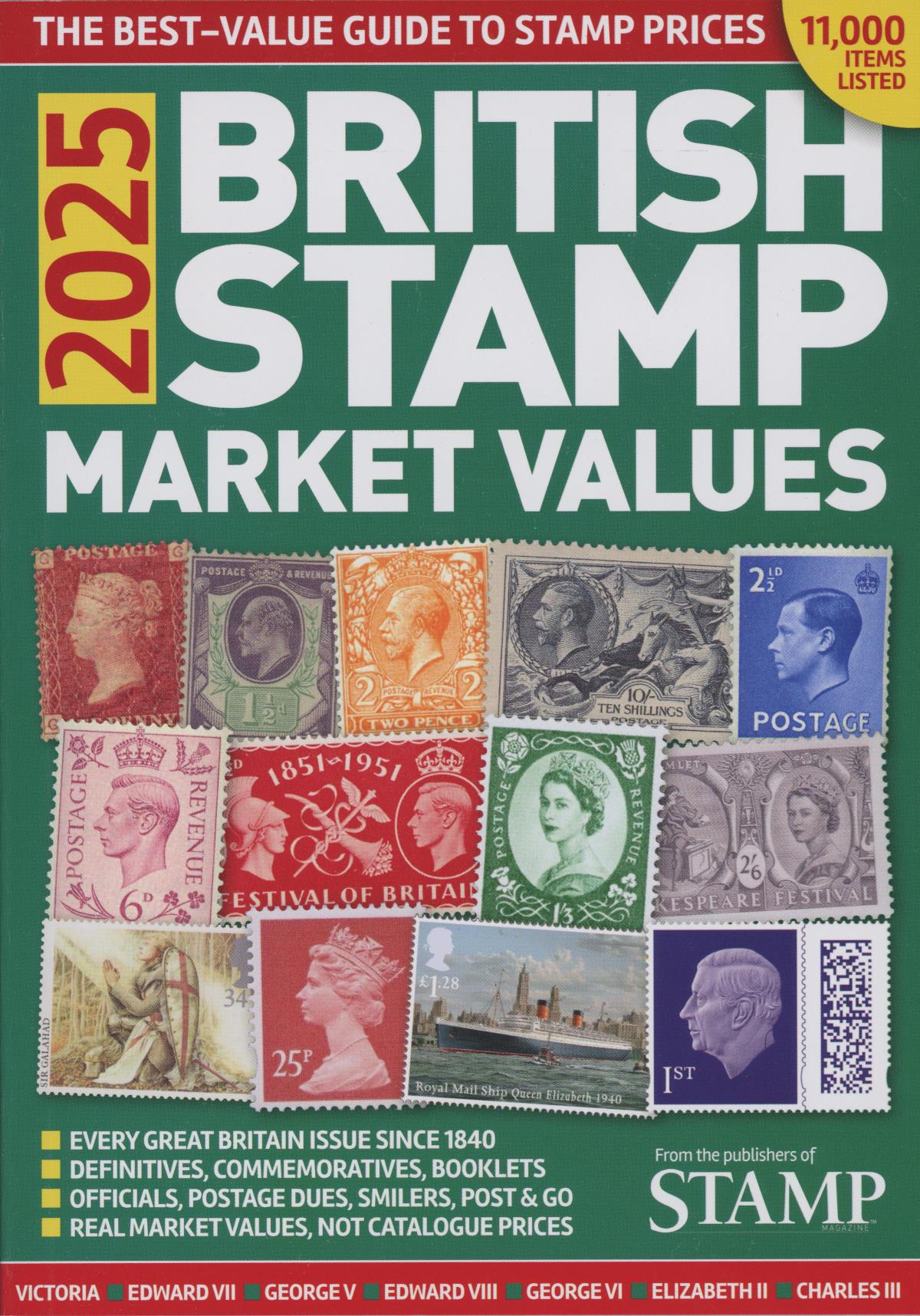 2025 British Stamp Market Values