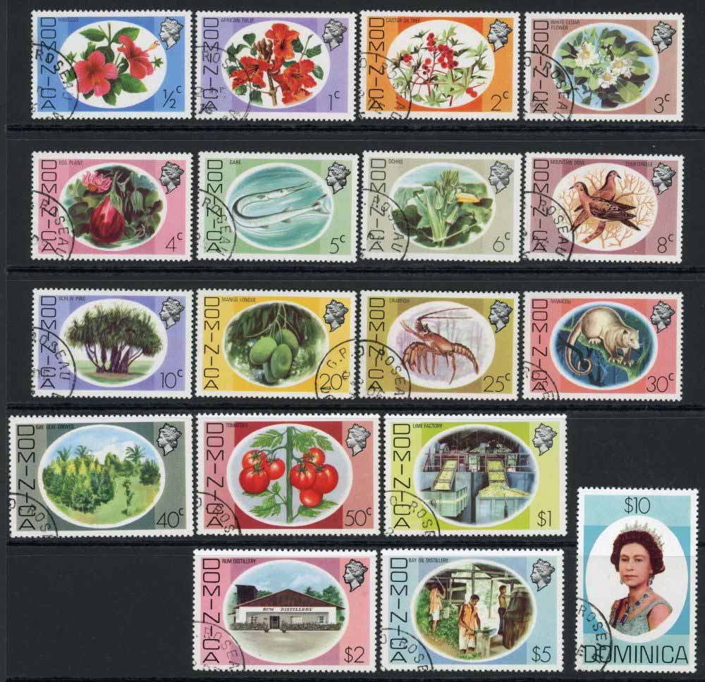 Dominica 1975-78 SG.490-507 F/U