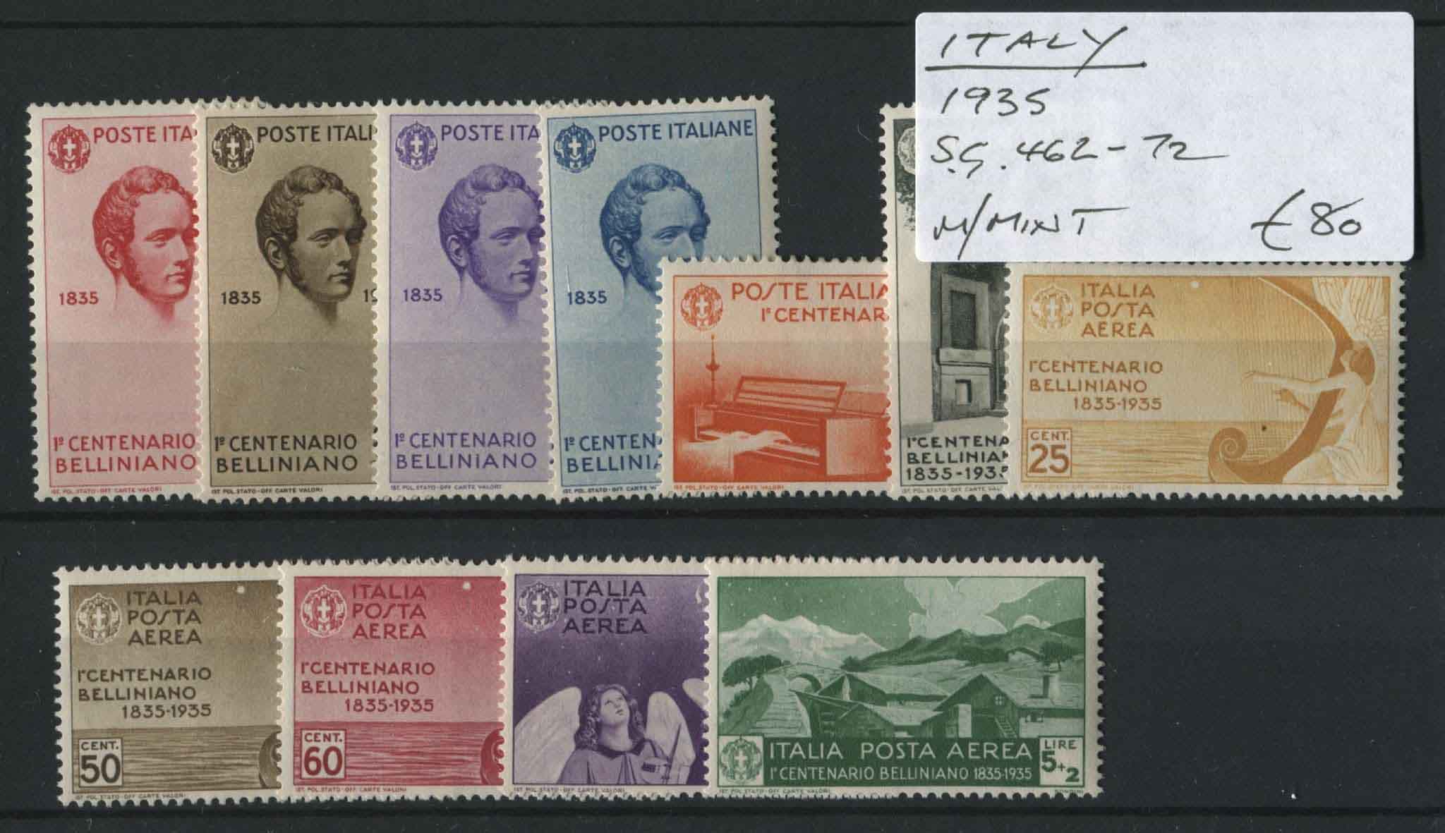 Italy 1935 SG.462-72 M/M