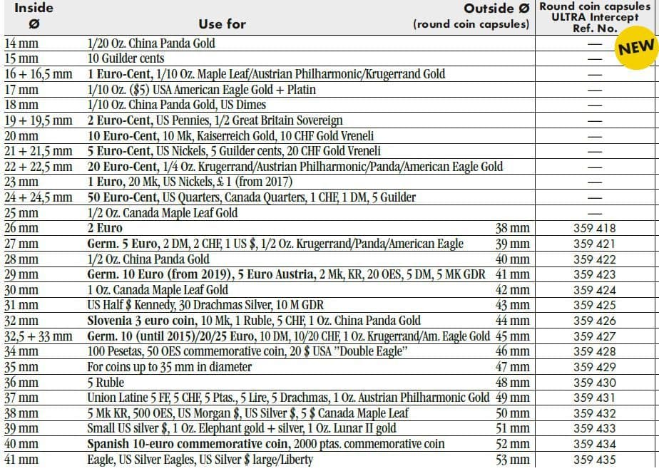 10 Ultra INTERCEPT Coin Capsules