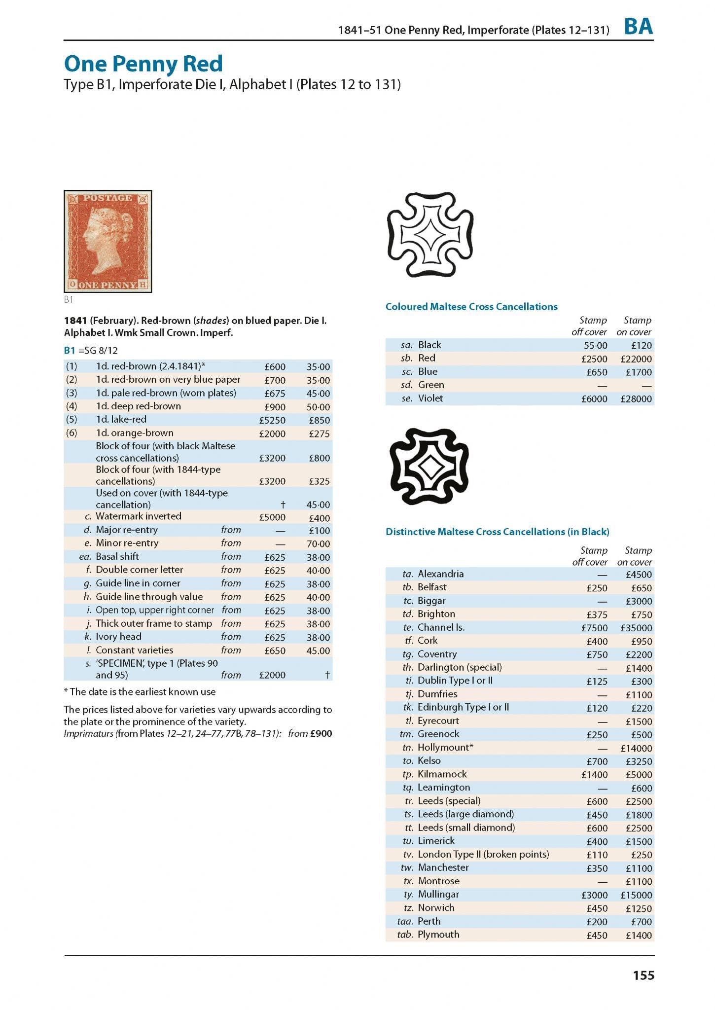 GB Specialised Volume 1 Part 1 'Queen Victoria' Stamp Catalogue (1st Edition)