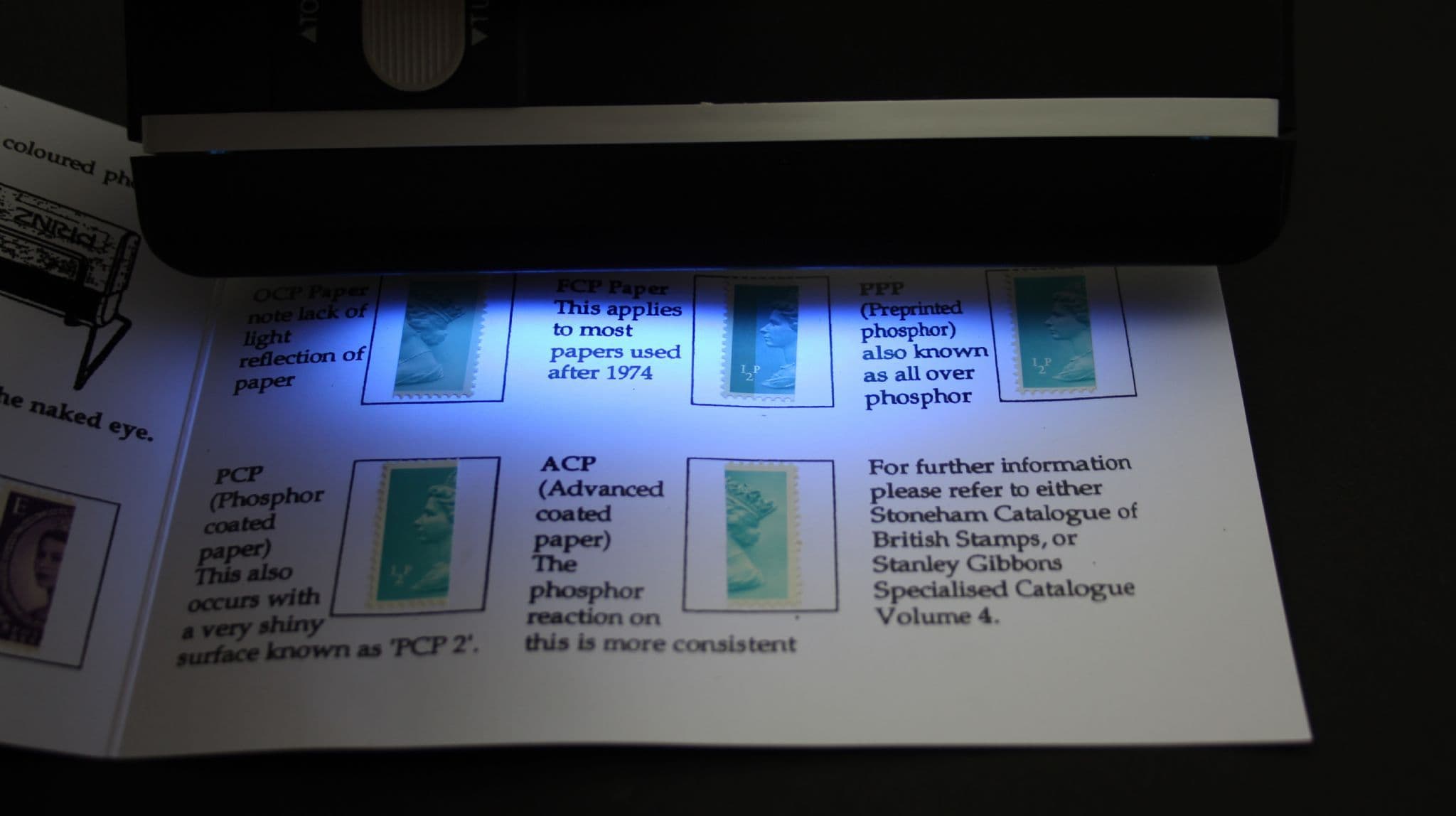 Shortwave UV Phosphor Tester - with Testcard