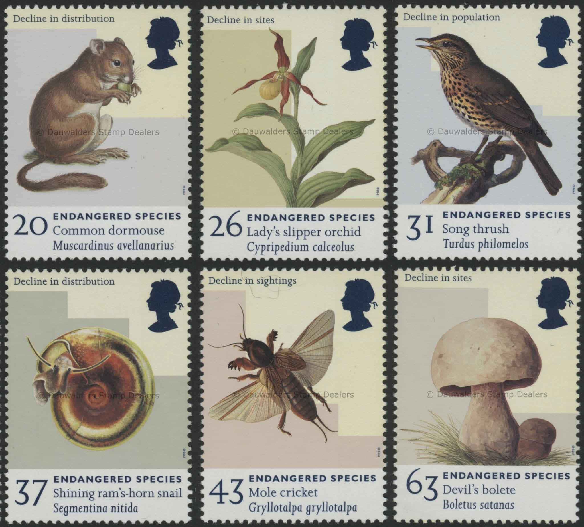 SG2015-2020 Set of 6 1998 Endangered Species