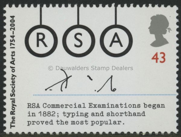 SG2475 43p Typewriter/Shorthand 2004 Anniv. Of RSA