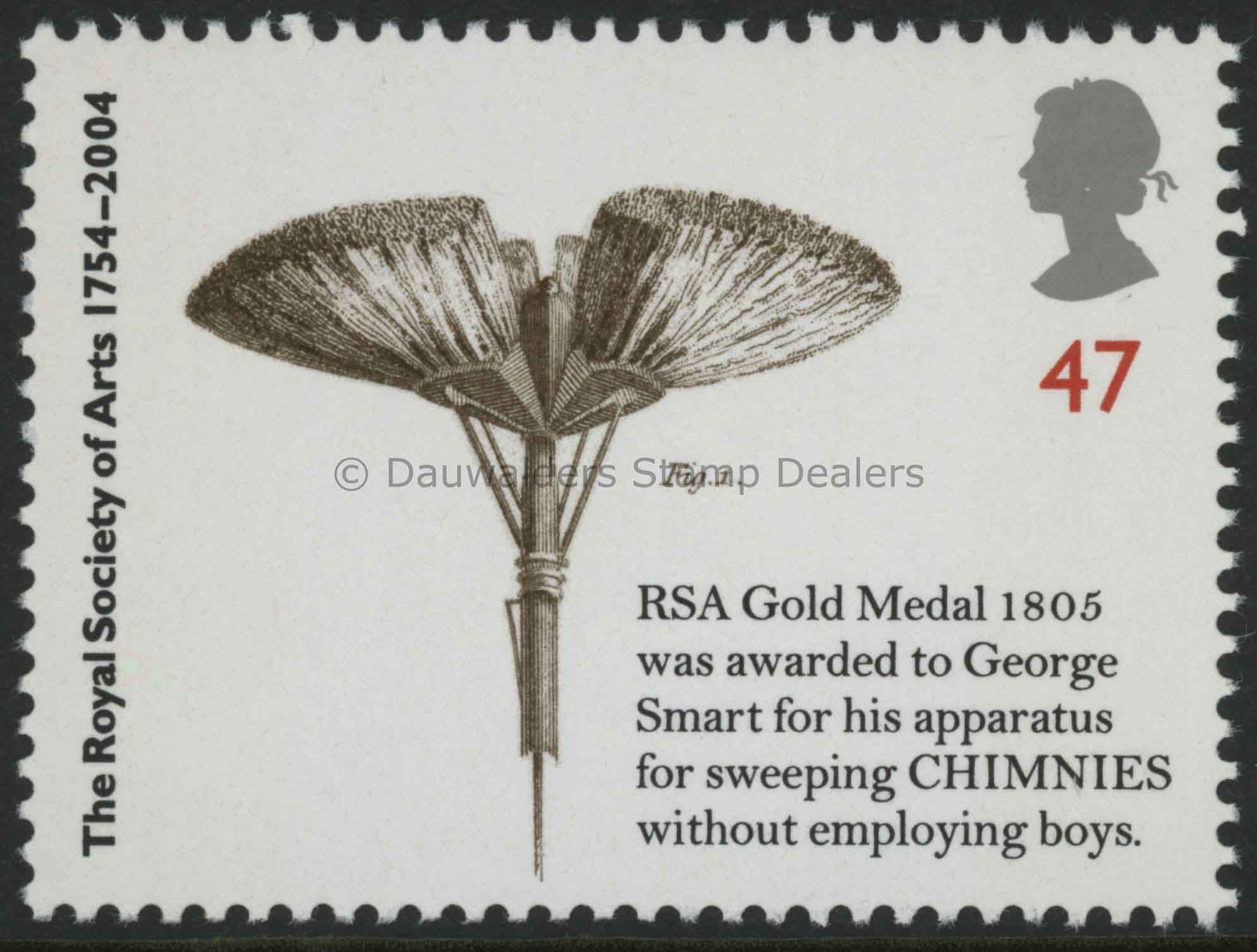 SG2476 47p Chimney Sweep 2004 Anniv. Of RSA