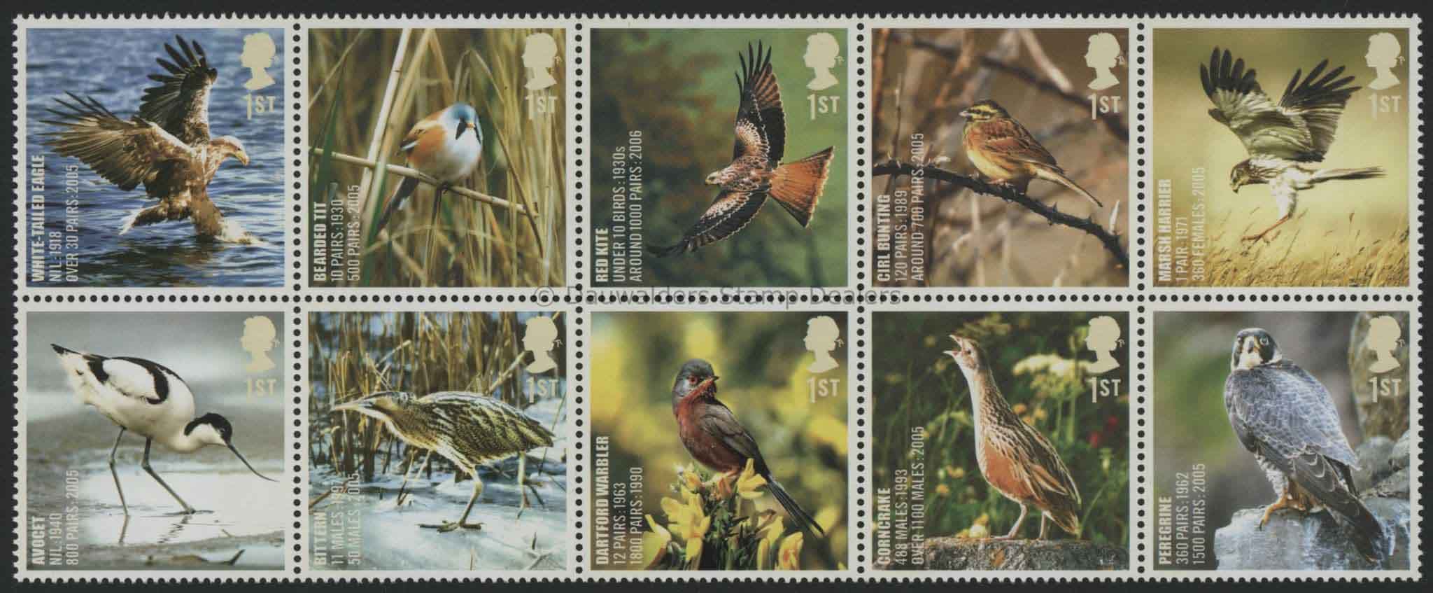 SG2764-2773 Strip of 10 Endangered Species Birds