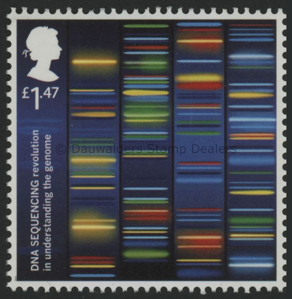 SG3685 1.47 DNA 2015 Inventive Britain